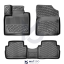 Hyundai Santa Fe (Non-Hybrid) (2020 - ….)